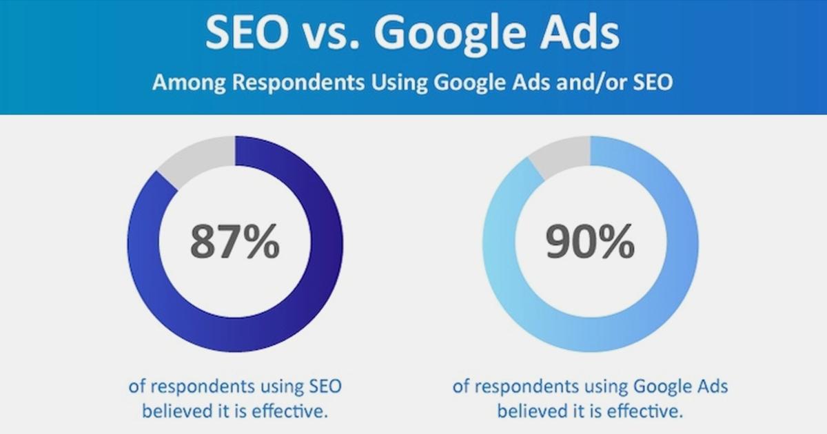 seo vs google ads